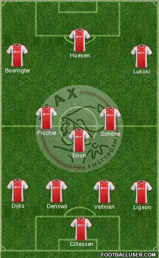 AFC Ajax Formation 2012