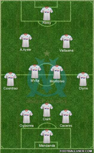 Olympique de Marseille Formation 2012