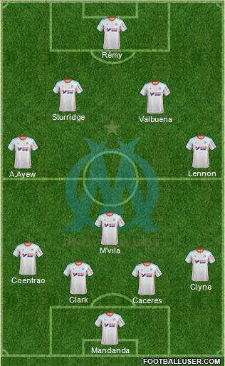 Olympique de Marseille Formation 2012