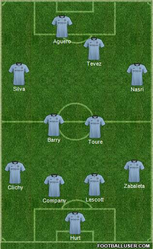 Manchester City Formation 2012