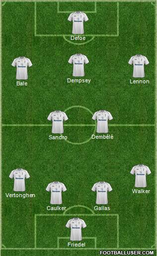 Tottenham Hotspur Formation 2012