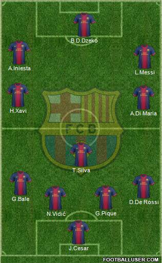F.C. Barcelona Formation 2012