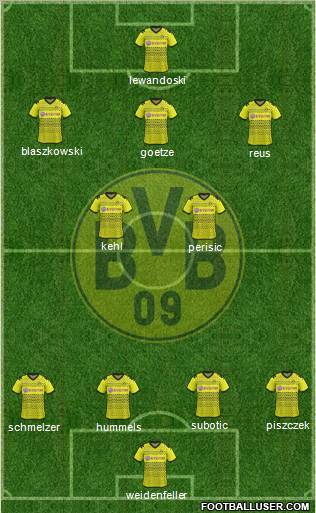 Borussia Dortmund Formation 2012