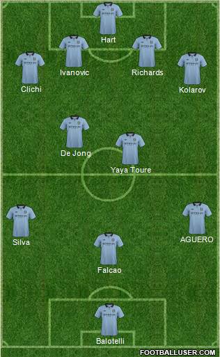 Manchester City Formation 2012