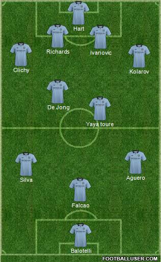 Manchester City Formation 2012