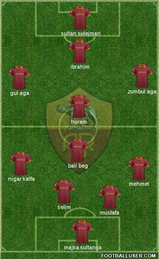 AS Roma Formation 2012
