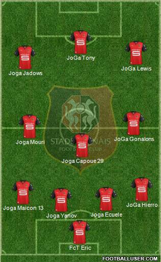 Stade Rennais Football Club Formation 2012