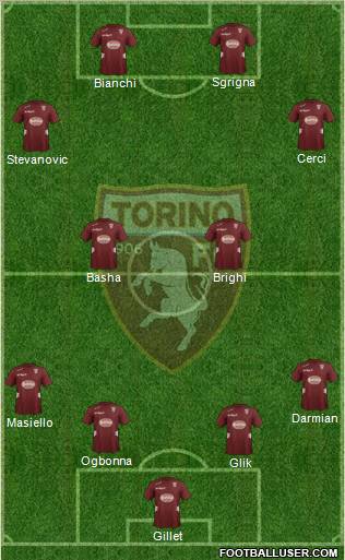 Torino Formation 2012