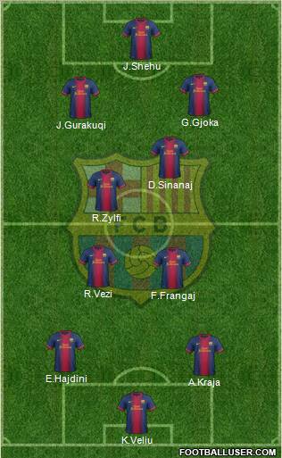 F.C. Barcelona Formation 2012