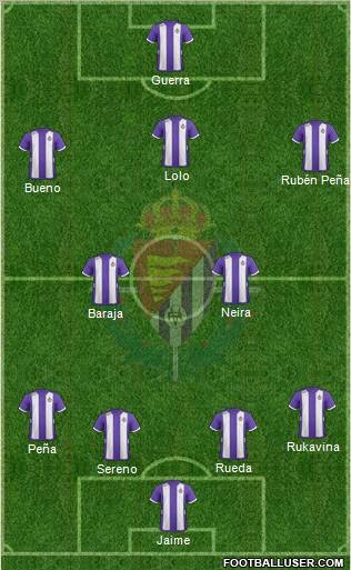 R. Valladolid C.F., S.A.D. Formation 2012