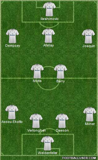 Tottenham Hotspur Formation 2012