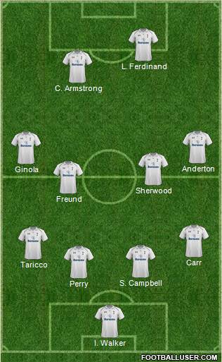 Tottenham Hotspur Formation 2012
