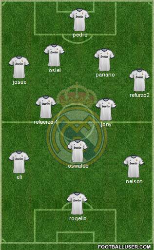 Real Madrid C.F. Formation 2012