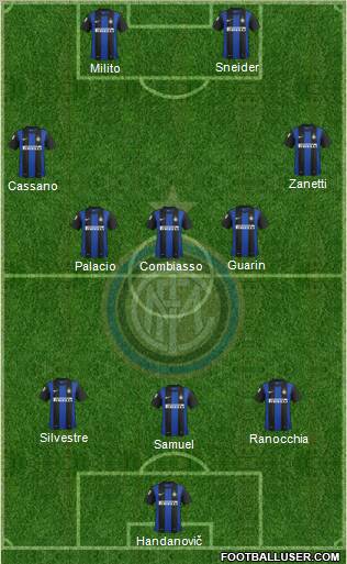 F.C. Internazionale Formation 2012