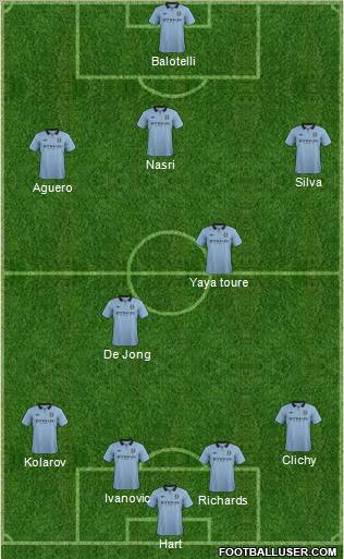 Manchester City Formation 2012
