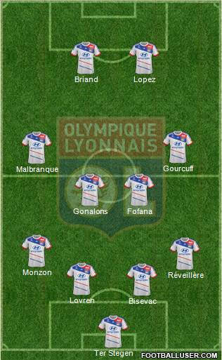 Olympique Lyonnais Formation 2012