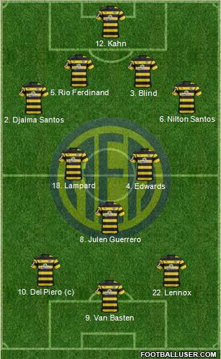 AE Limassol Formation 2012