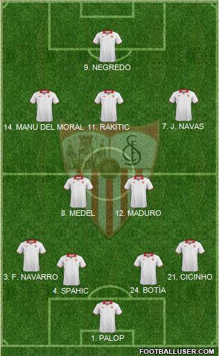 Sevilla F.C., S.A.D. Formation 2012
