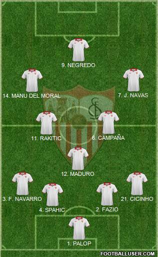 Sevilla F.C., S.A.D. Formation 2012
