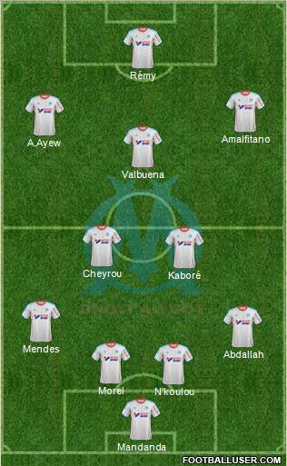Olympique de Marseille Formation 2012
