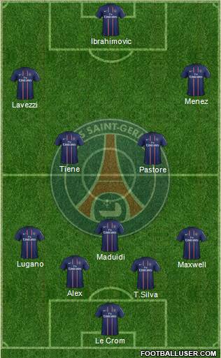 Paris Saint-Germain Formation 2012