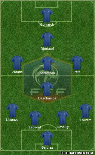 France Formation 2012