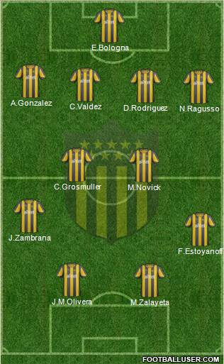 Club Atlético Peñarol Formation 2012