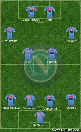 Napoli Formation 2012