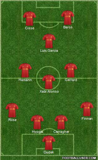 Liverpool Formation 2012