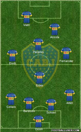 Boca Juniors Formation 2012