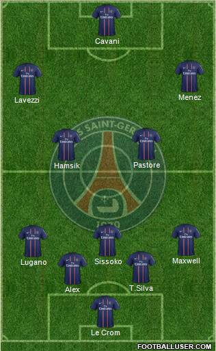 Paris Saint-Germain Formation 2012