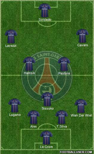 Paris Saint-Germain Formation 2012