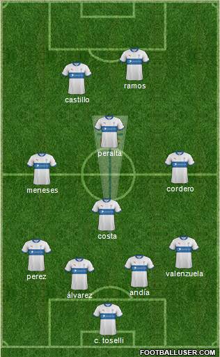CD Universidad Católica Formation 2012