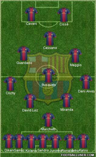 F.C. Barcelona Formation 2012