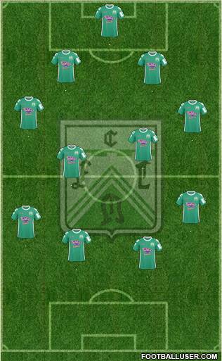Ferro Carril Oeste Formation 2012