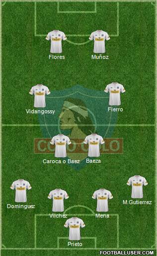 CSD Colo Colo Formation 2012
