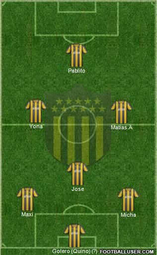 Club Atlético Peñarol Formation 2012