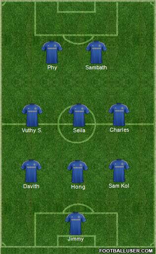 Chelsea Formation 2012