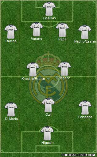Real Madrid C.F. Formation 2012