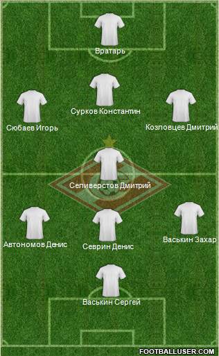 Spartak Moscow Formation 2012