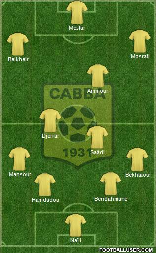 Chabab Ahly Bordj Bou Arréridj Formation 2012