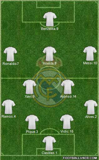 Real Madrid C.F. Formation 2012
