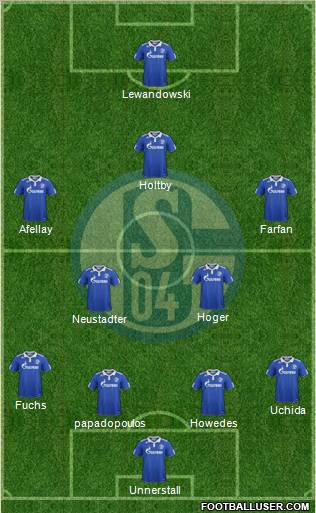 FC Schalke 04 Formation 2012