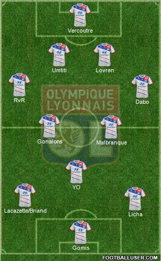 Olympique Lyonnais Formation 2012