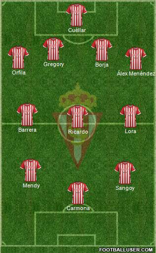 Real Sporting S.A.D. Formation 2012