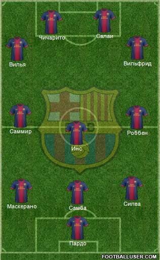 F.C. Barcelona Formation 2012