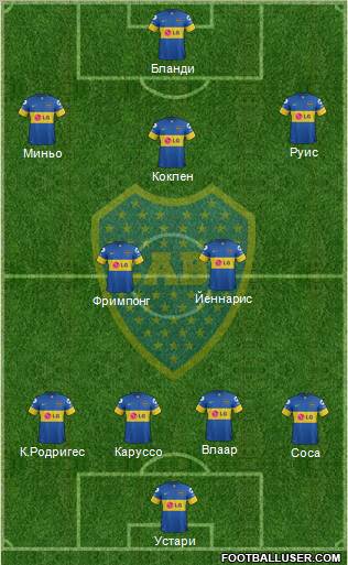Boca Juniors Formation 2012