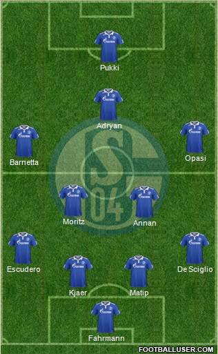 FC Schalke 04 Formation 2012