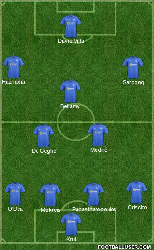 Peterborough United Formation 2012
