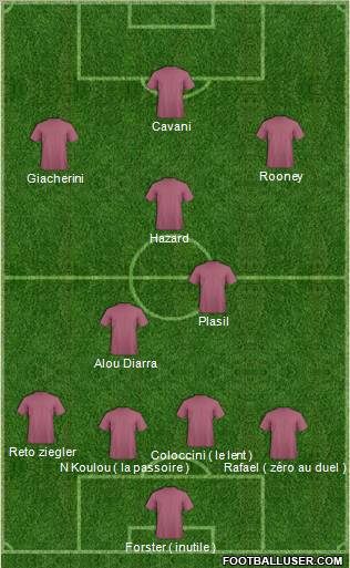 C Callejas Formation 2012